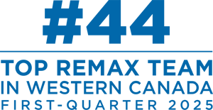 Top Remax Team